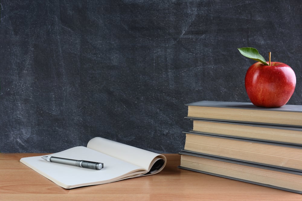 Teachers Desk